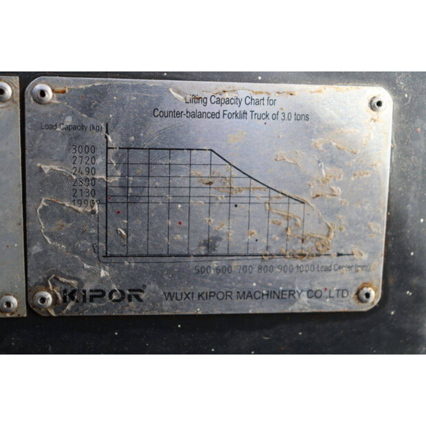 2021 Kipor KDF30-45827889