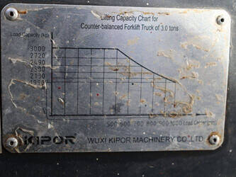 2021-kipor-kdf30-1429154-45827889