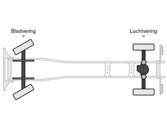 2010-daf-lf-45-1428802-45843787