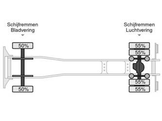 2014-daf-lf-180-1428903-45843867