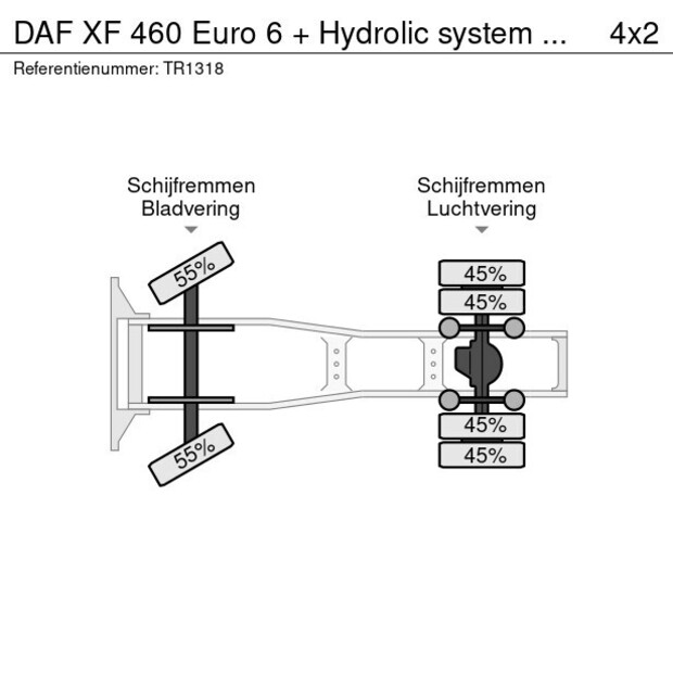 2017 DAF XF 460-45843966