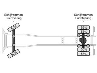 2006-volvo-fm-1428929-45844018