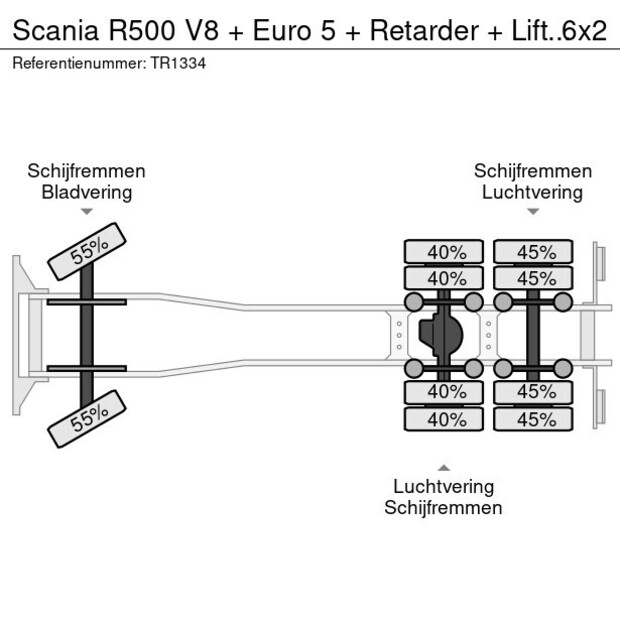 2012 سكانيا R500 V8-45844023