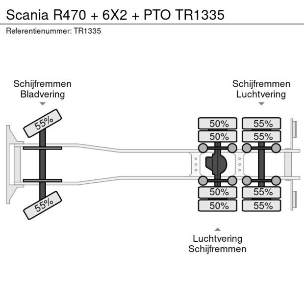 2006 Scania R470-45844024