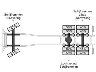 2012-daf-xf-105-460-1428937-45844026