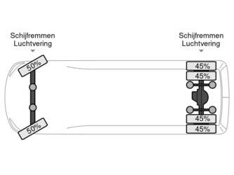2007-iveco-daily-50c15-1428951-45844049