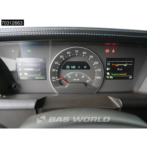 2019 فولفو FH500-45844897