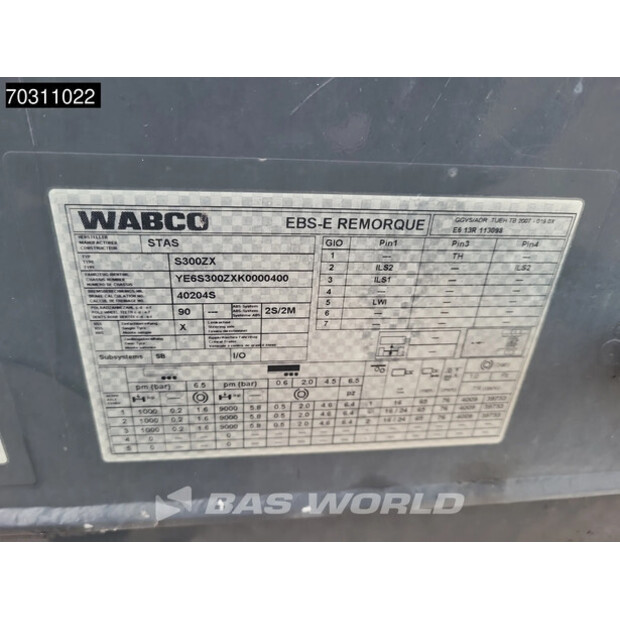 2019 Stas OTHERS-45845124