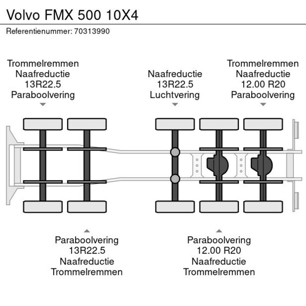 2019 فولفو FMX 500-45845969