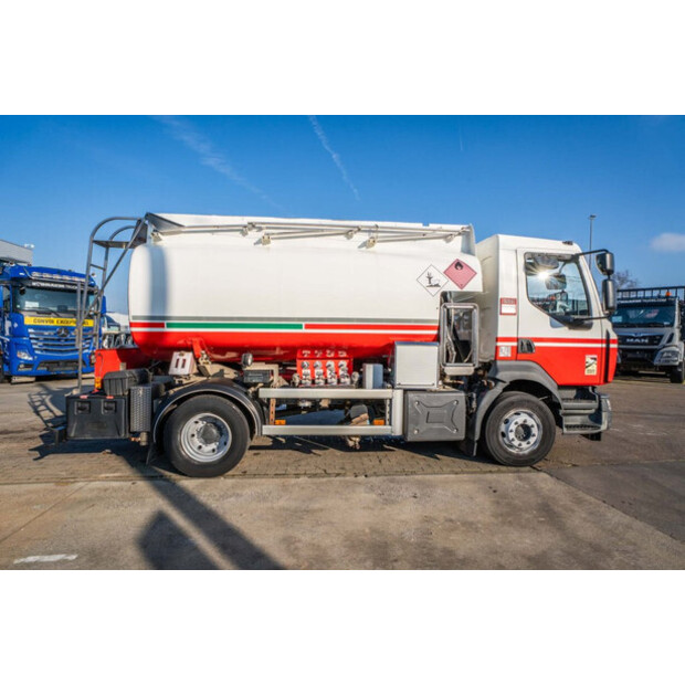 2015 Renault MIDLUM 220-45846274