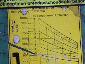 prins-850-1429607-45846448