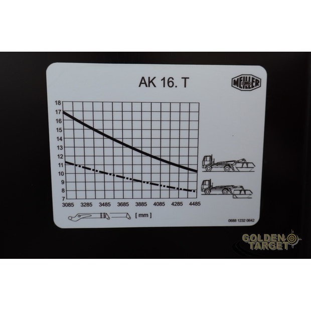 2016 Mercedes-Benz ACTROS 2548-45851310