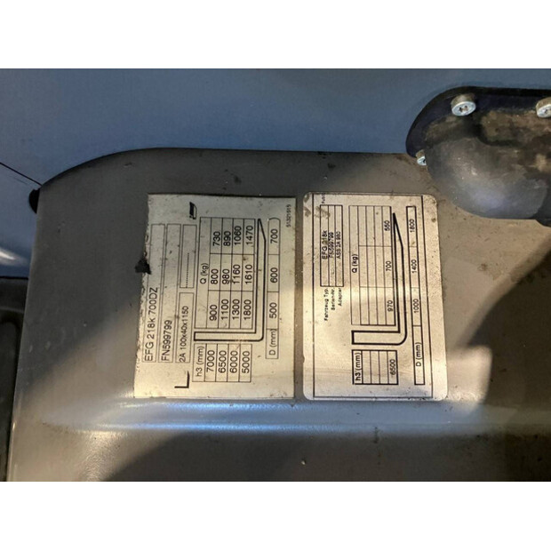 2019 Jungheinrich EFG 218K-45862537