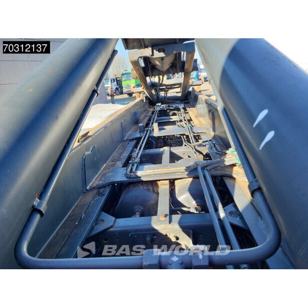 2007 Scania R420-45862687