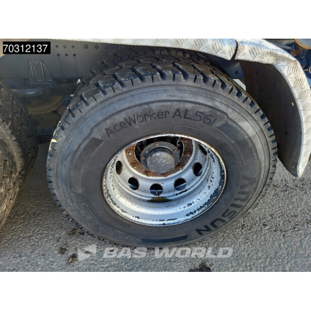 2007 Scania R420-45862693