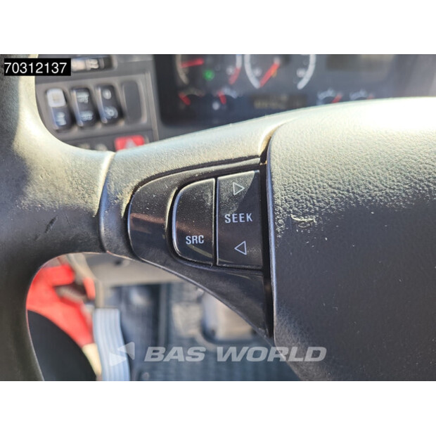 2007 Scania R420-45862697