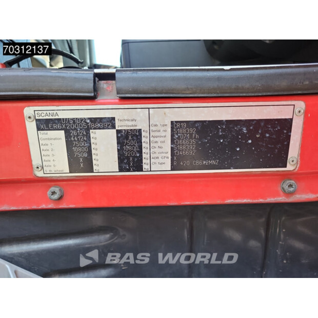 2007 Scania R420-45862707