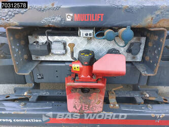 2015-mercedes-benz-actros-2843-45862961