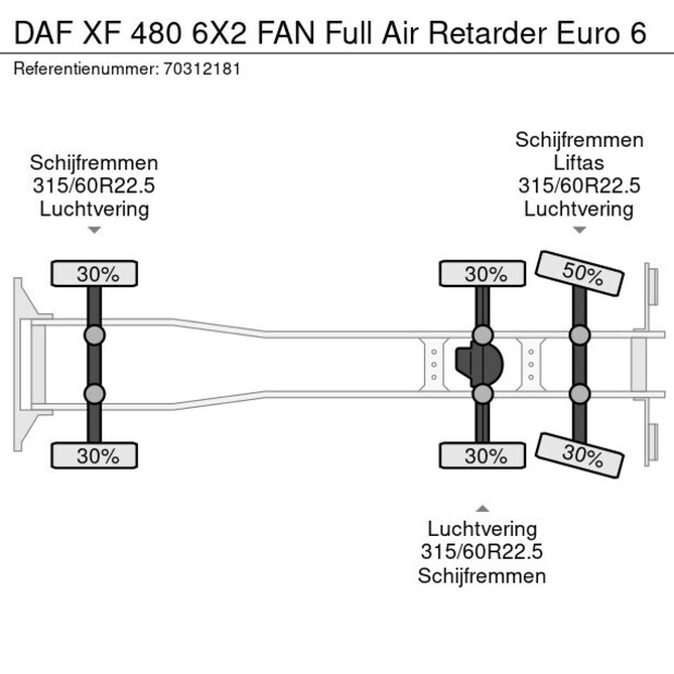 2022 DAF XF 480-45863537