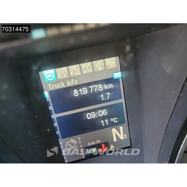 2016 Mercedes-Benz Actros 1942-45864137