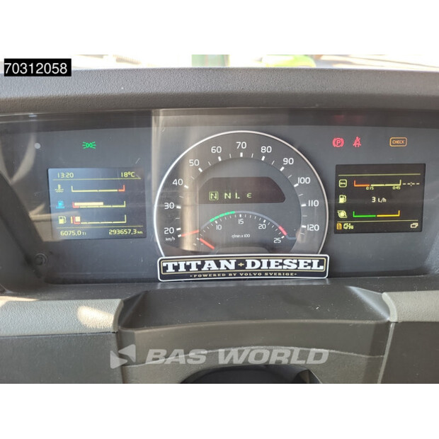 2020 فولفو FH 460-45864330