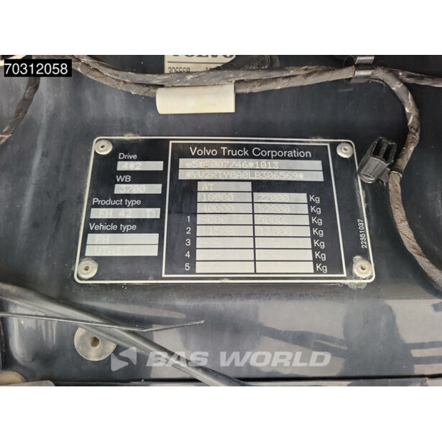 2020 فولفو FH 460-45864332