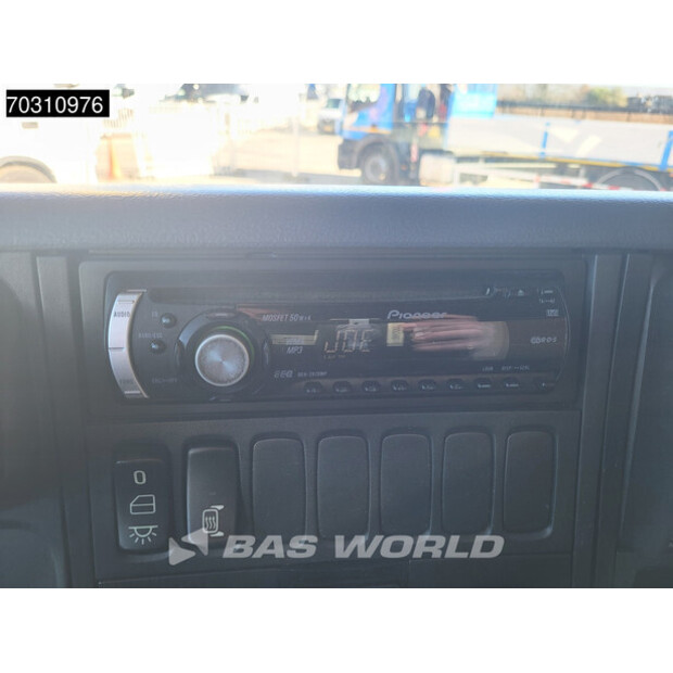 2007 Scania R420-45864397