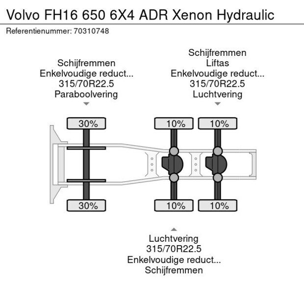 2018 فولفو FH16 650-45864477