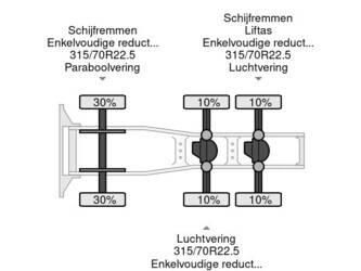 2018-volvo-fh16-650-1429821-45864477