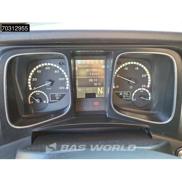 2017 Mercedes-Benz ACTROS 1943-45864658