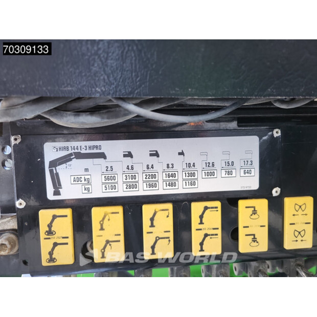 2014 Mercedes-Benz Arocs 2636-45867506