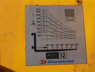 2022-eurotrac-agri-12-45869368