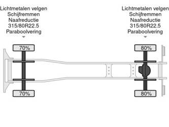 2018-mercedes-benz-arocs-1835-45884873