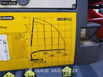 2016-iveco-trakker-360-1430145-45885083