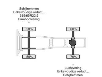 2021-daf-xf-480-1430148-45885208