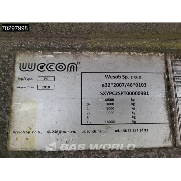 2018 ويكون OTHERS-45887920