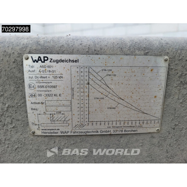 2018 ويكون OTHERS-45887921