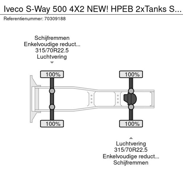 2026 Iveco S-Way 500-45888268