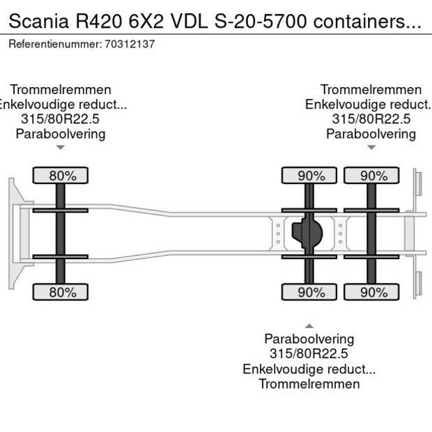 2007 سكانيا R420-45888279