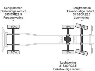 2021-renault-t480-1430368-45888478