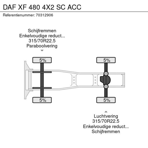 2018 DAF XF 480-45888615