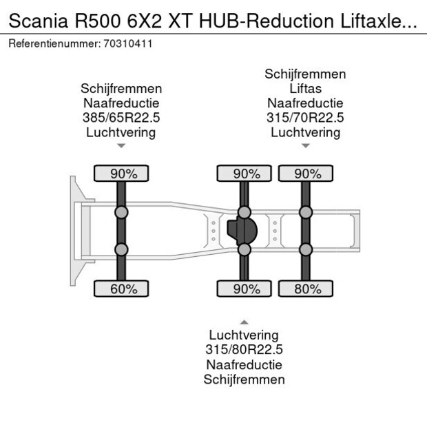 2019 Scania R500-45888685