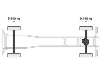 2017-man-tgm-45904603