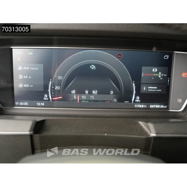 2023 Volvo FH500-45904747