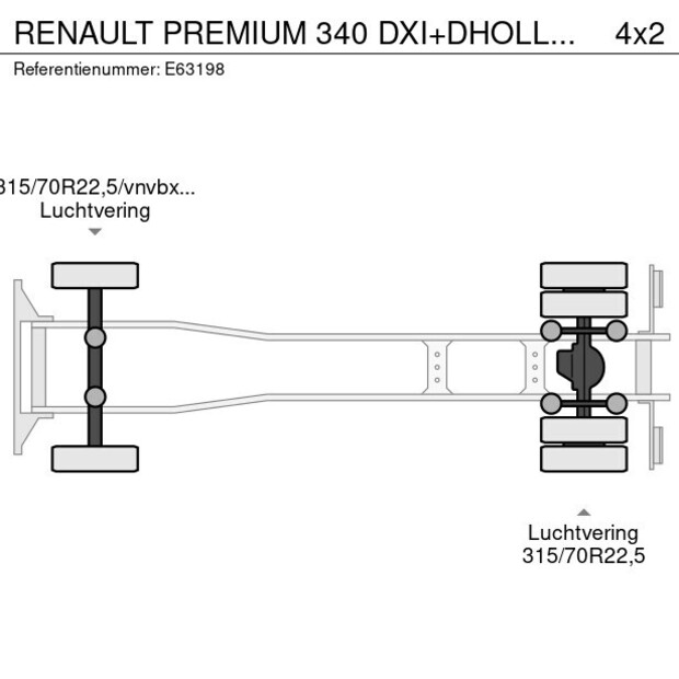 2012 Renault Premium 340 DXI-45905762