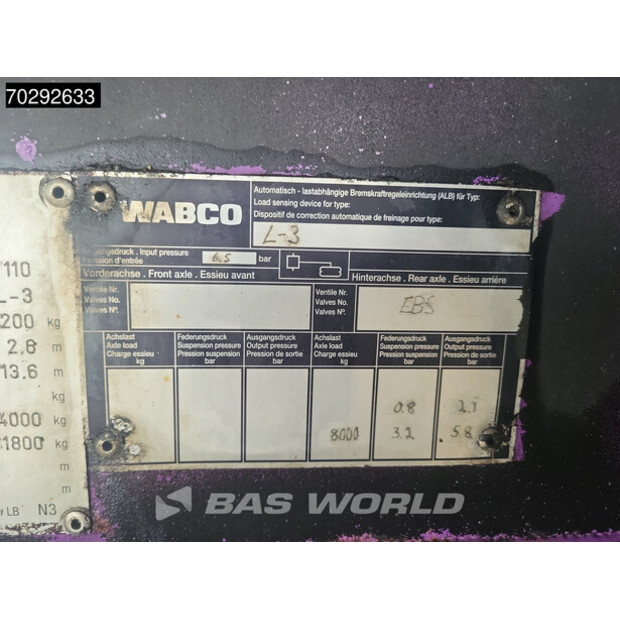 2006 Ovriga EKERI L-3 L-3-45905819