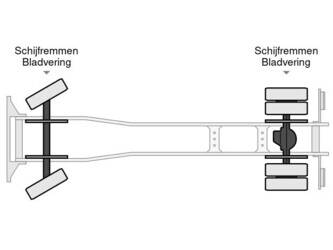 2008-daf-lf-45-1429008-45905863