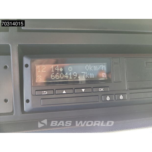 2021 MAN TGX 18.580-45907420