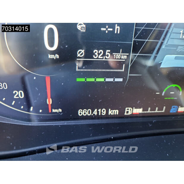 2021 MAN TGX 18.580-45907421