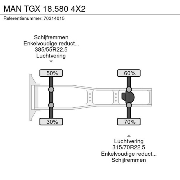 2021 MAN TGX 18.580-45907425